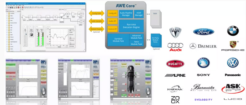 audio-solution-for-automotive-supplier-in-taipei-taiwan