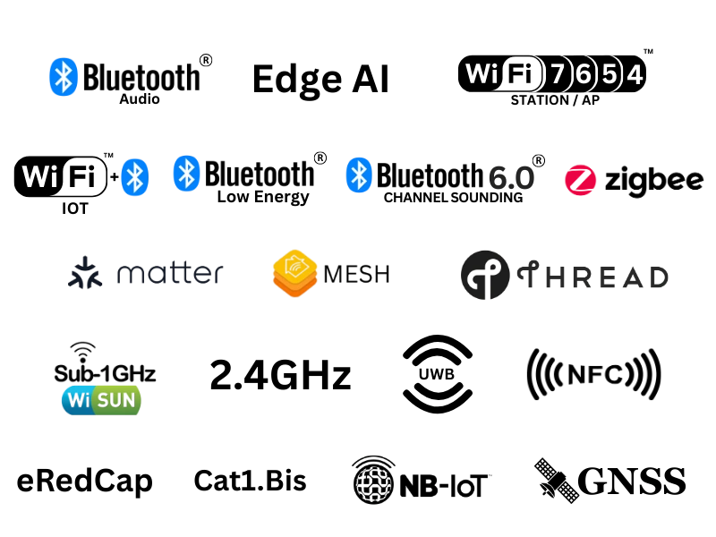 Product or Illustration